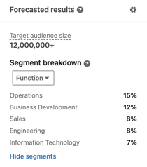 Audience size estimation