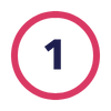 RevOps Maturity Model | Take the Assessment
