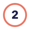 stages of revops maturity - 2