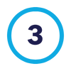 RevOps Maturity Model | Take the Assessment