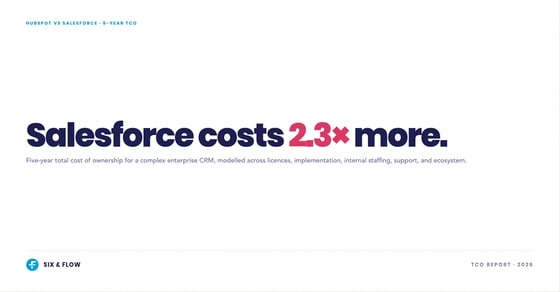 HubSpot vs Salesforce Total Cost of Ownership