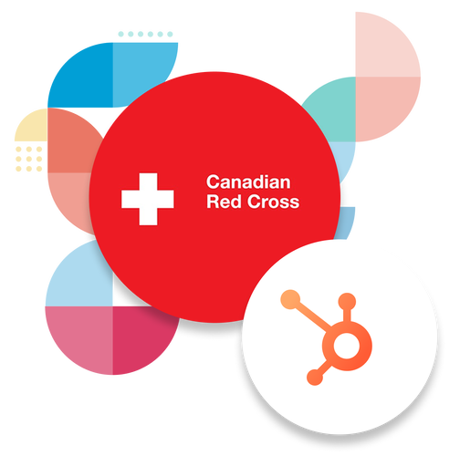 Canadian Red Cross (2)-1