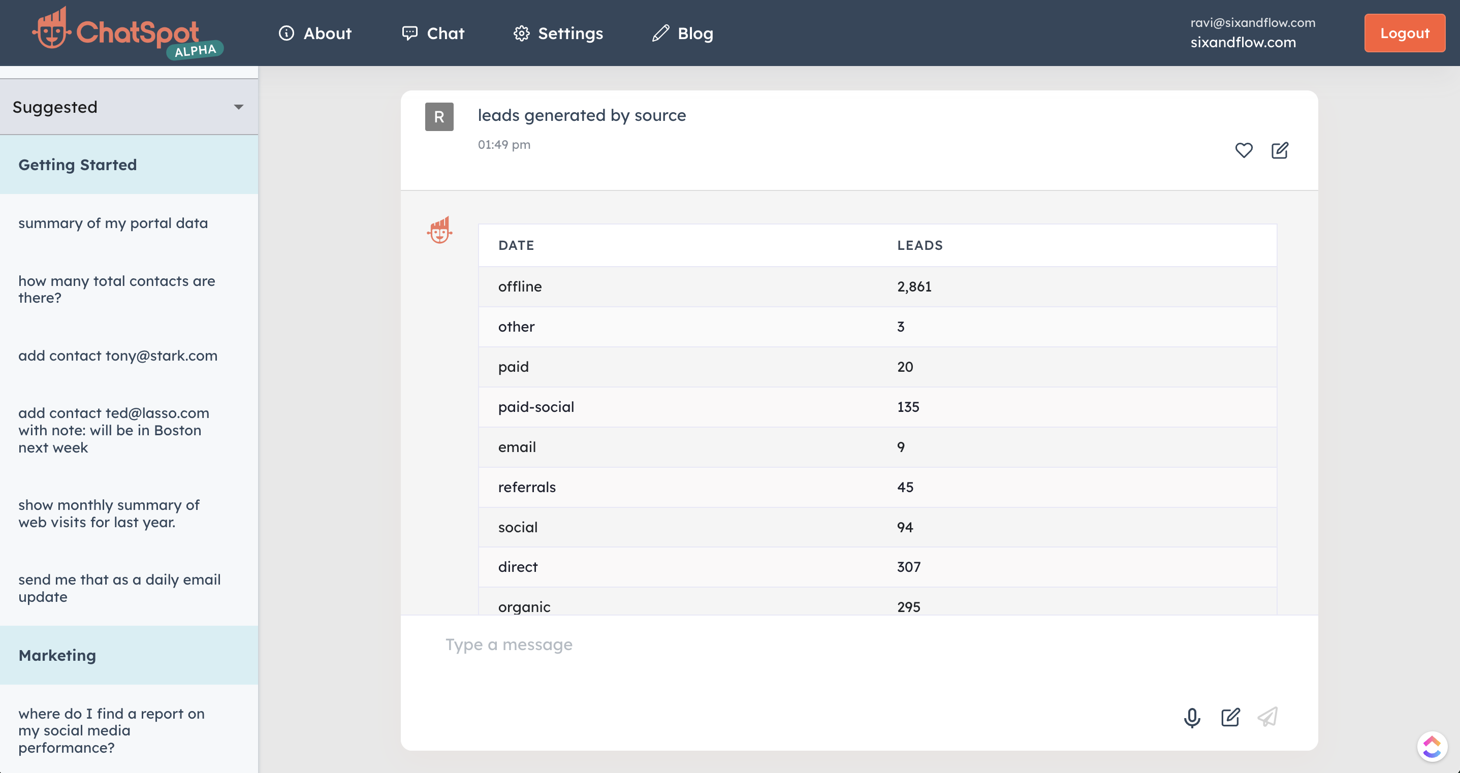 ChatSpot - Pull Reports from CRM