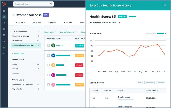 Customer Success Workspace - Spring Spotlight 2025