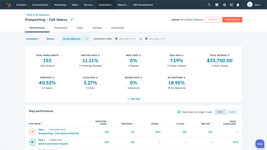 HubSpot Sequence Outcome Reporting