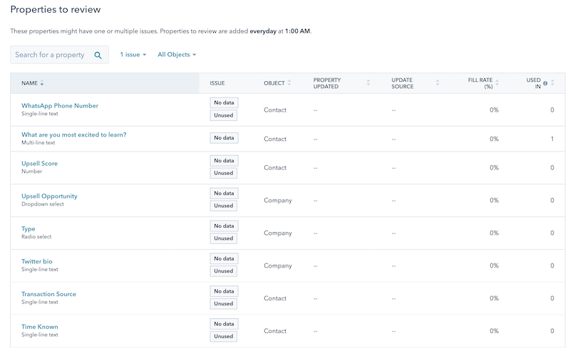 Identify unused properties in HubSpot