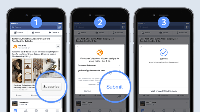 Facebook lead generation ads