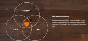 Make marketing people love.png
