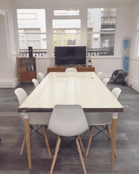 Manchester growth marketing agency Six & Flow has found a brand new home - Six and Flow Boardroom