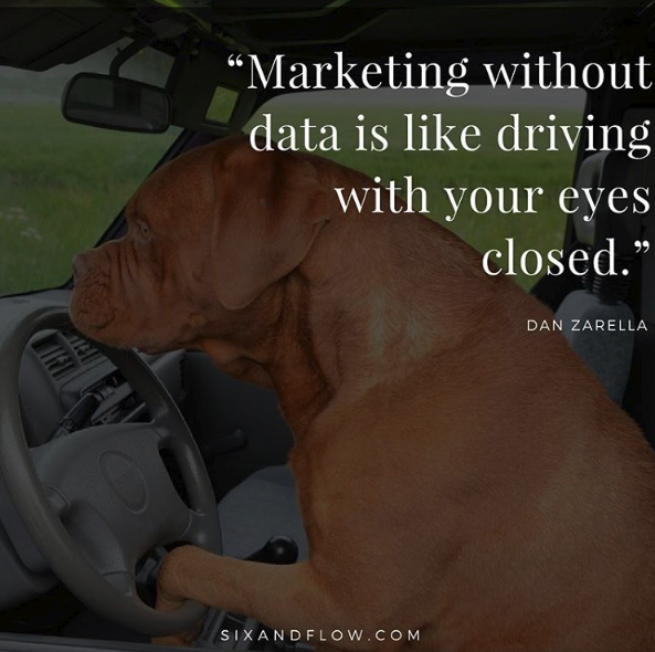 Marketing quote