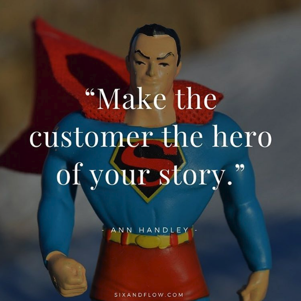 Marketing quote