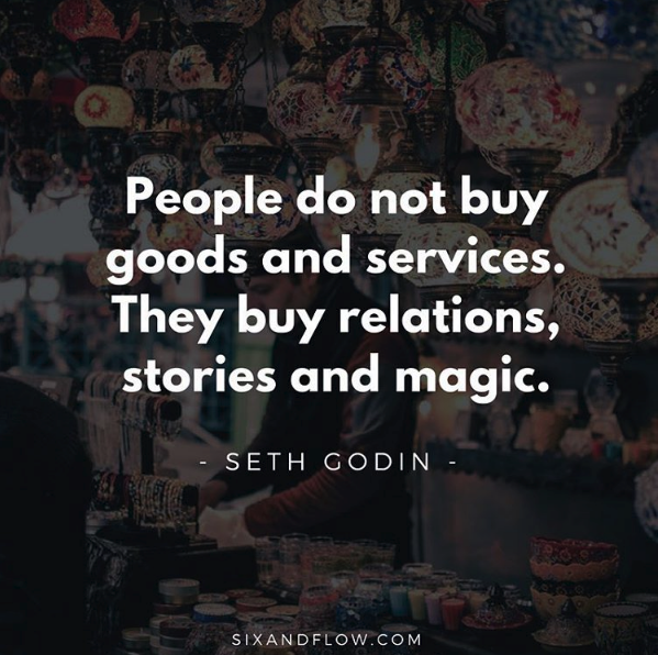 Marketing quote
