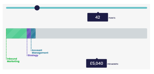 points pricing means you can allocate activity more transparently than paying for hours