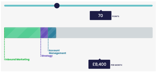 with points pricing you can reallocate resources more flexibly