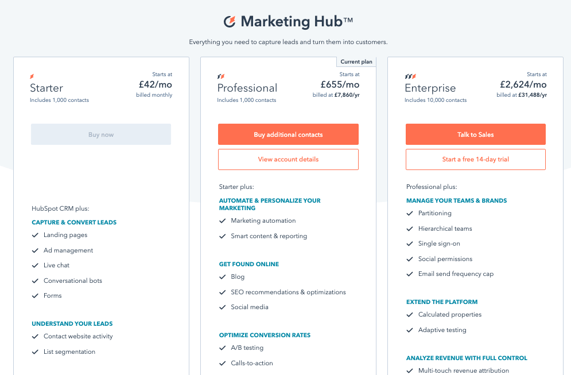 HubSpot pricing
