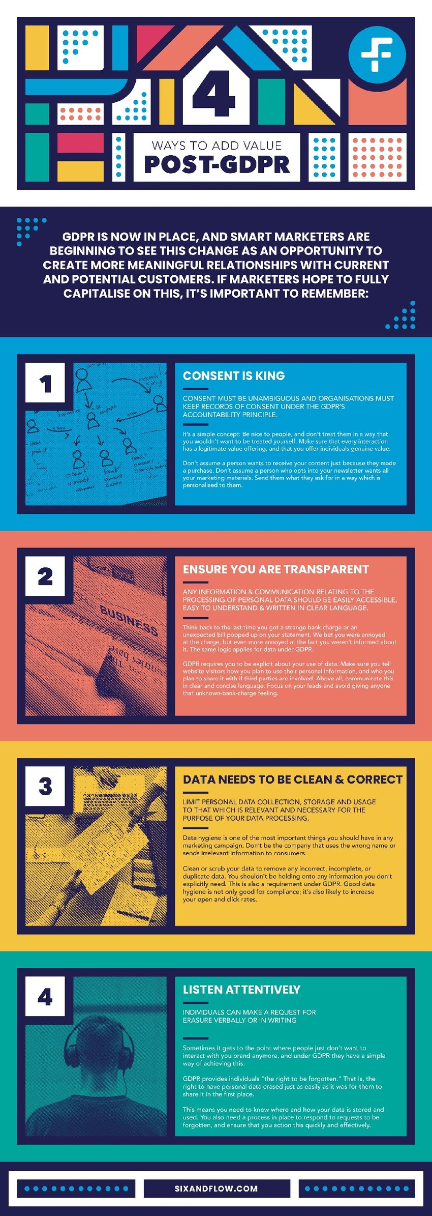 post-gdpr2-2-1