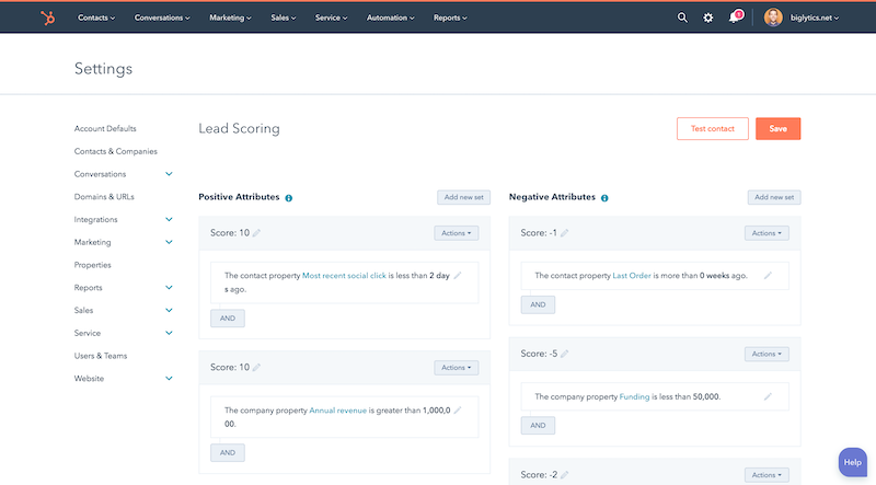 Lead Scoring in HubSpot