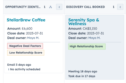 Relationship Score Example in HubSpot