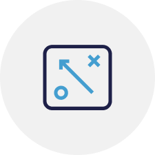 RevOps Maturity Model | Take the Assessment