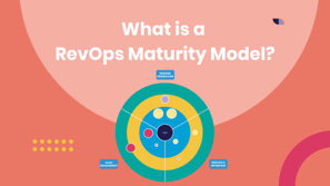 What is a RevOps Maturity Model?