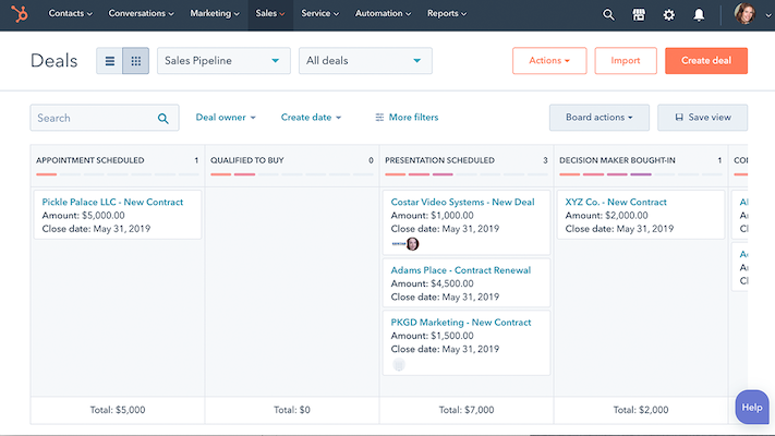 Sales Hub | Deal Pipeline