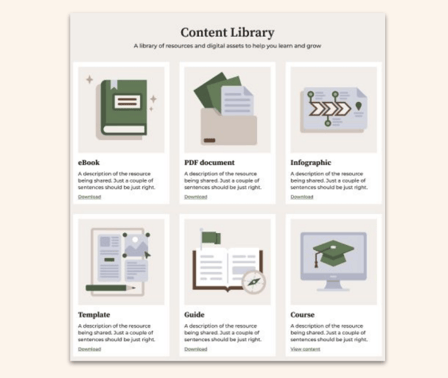 Content library