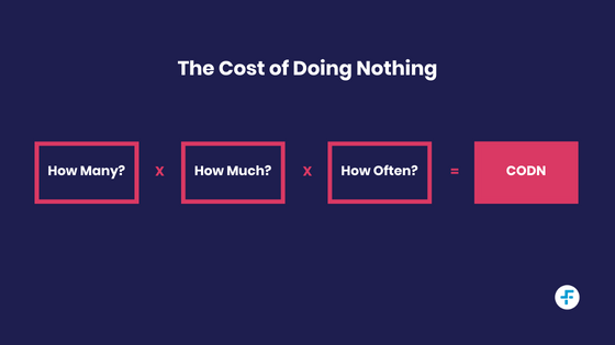 The Cost of Doing Nothing The Cost of Doing Nothing Formula