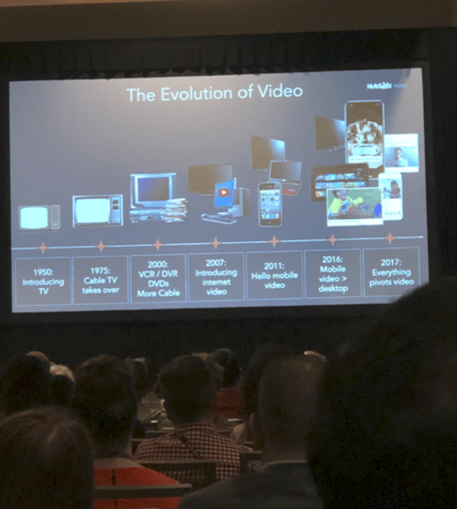 The evolution of video marketing
