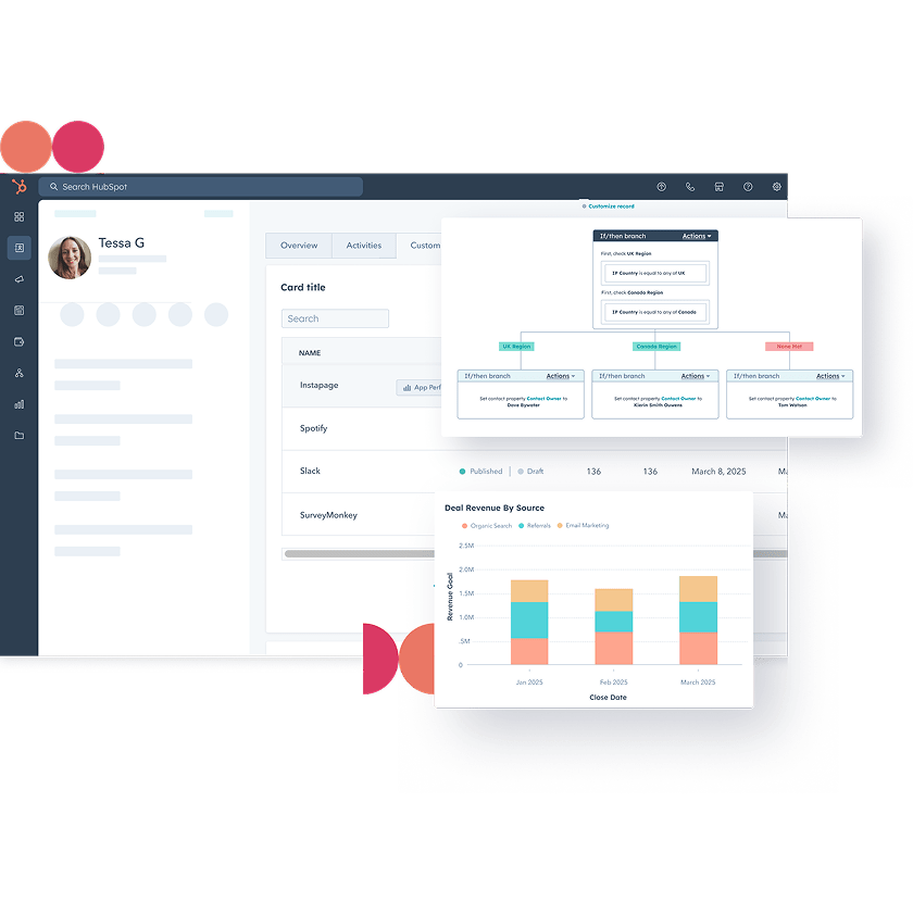 Six & Flow | Strategic HubSpot Consultancy