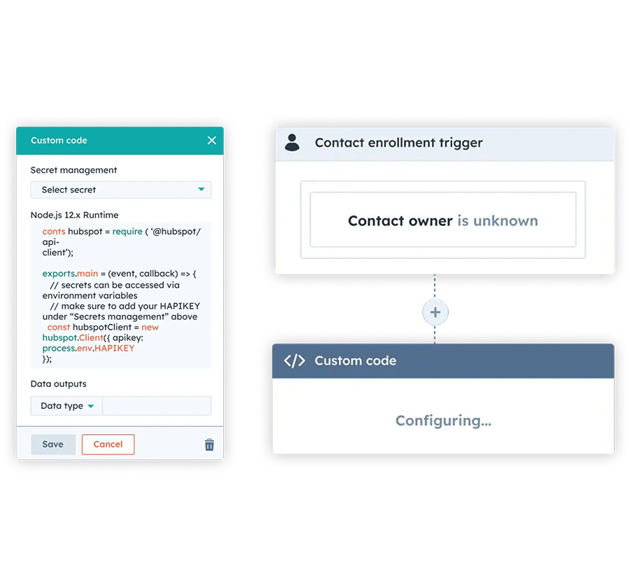 SIx & Flow _ HubSpot Custom Code