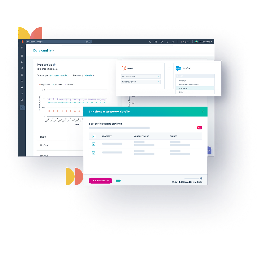 Six & Flow | Strategic HubSpot Consultancy
