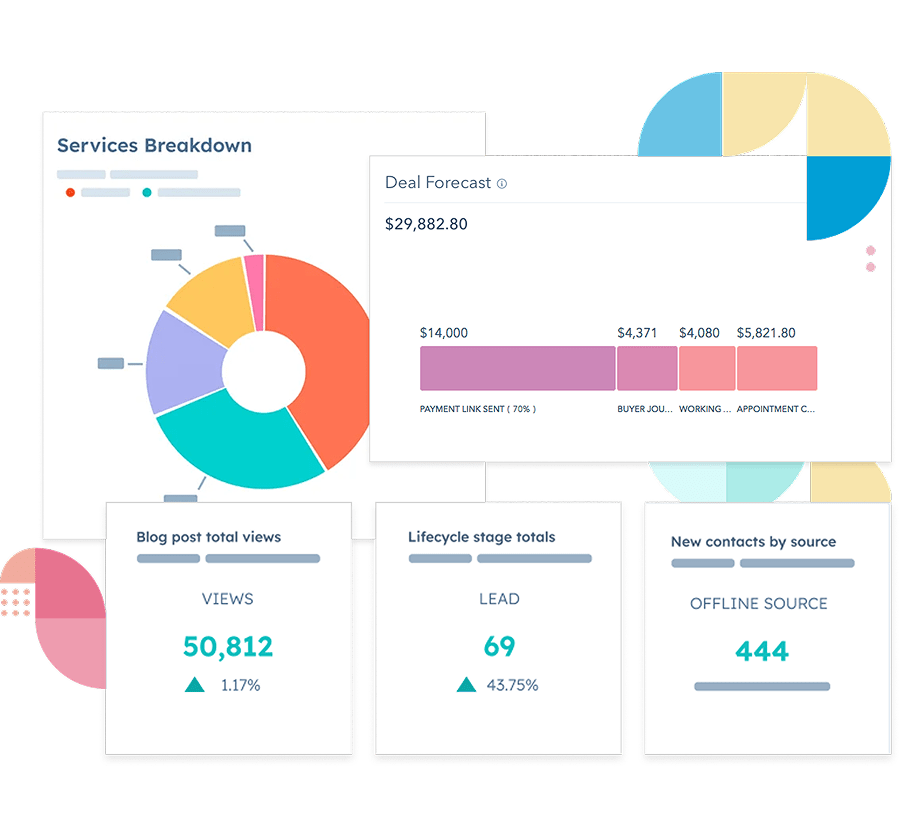 Six & Flow _  HubSpot _ _HubSpot Dashboard Reporting_