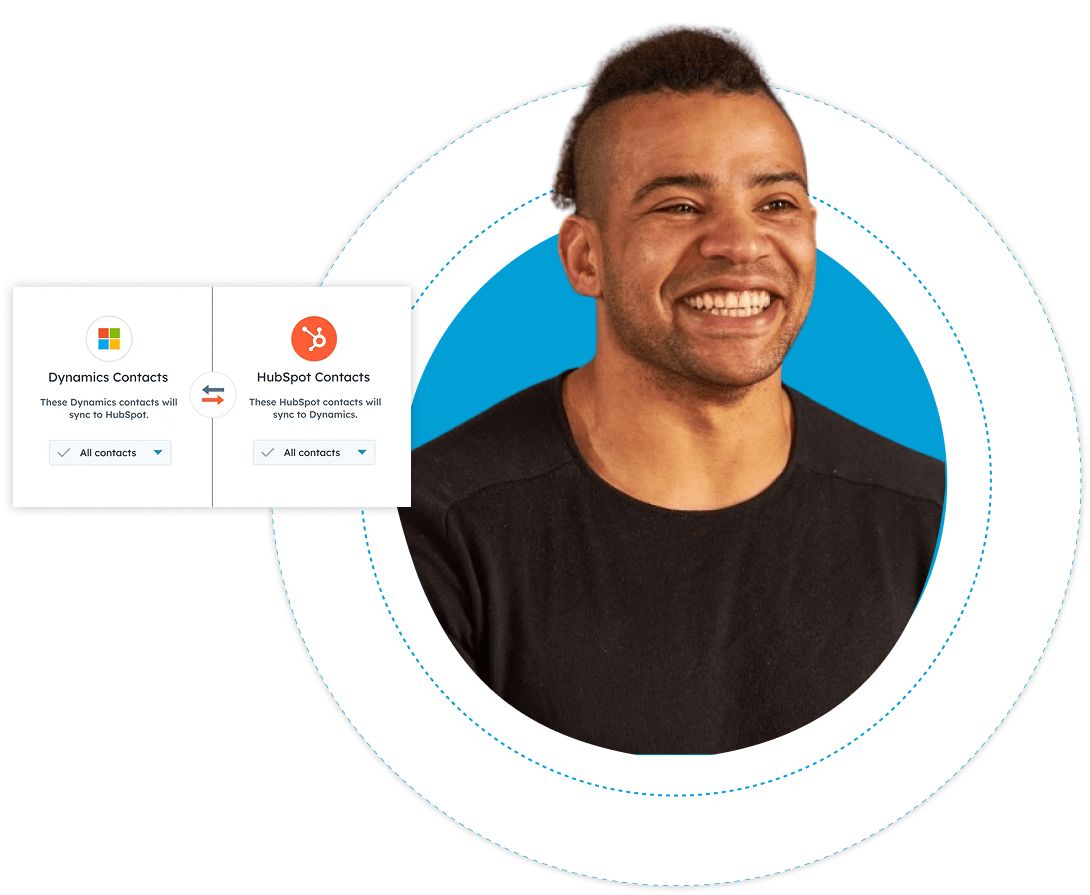 Six & Flow _ HubSpot Integration Types