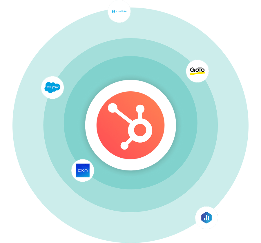 Six & Flow _ HubSpot Integrations(3)