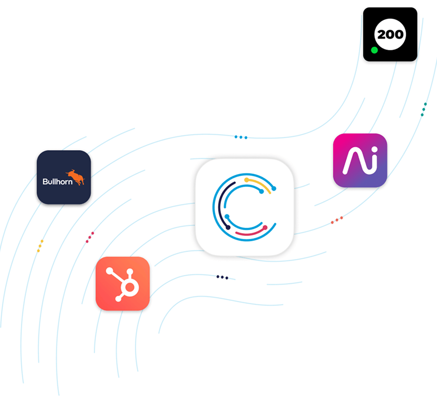 Six & Flow _ IPaaS FlowConnect