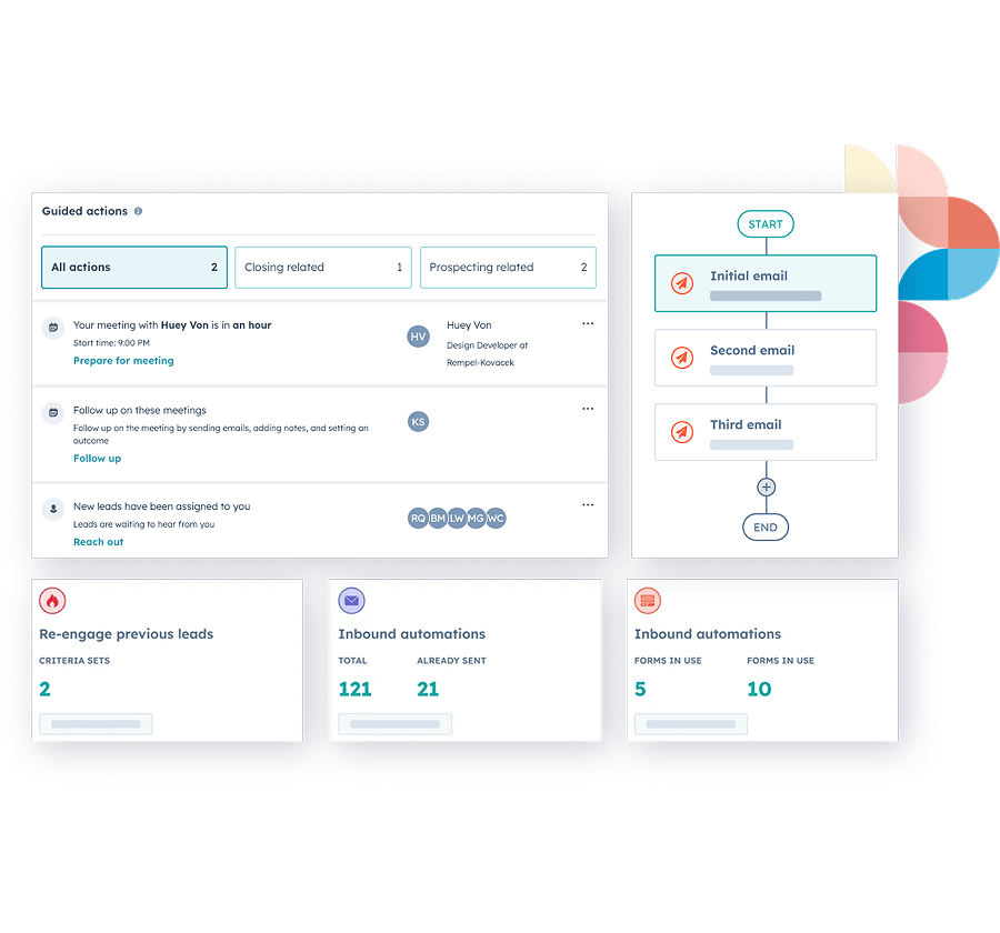 Six & Flow _ _HubSpot AI Automation_