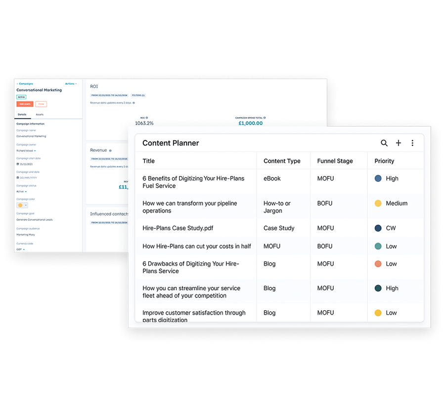 six & Flow _ Channel planning for AI