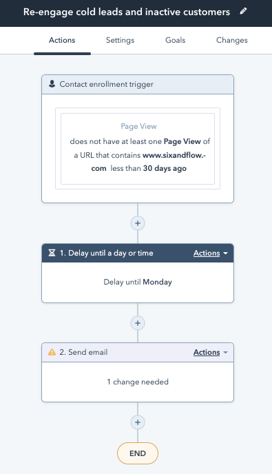 Workflow example - Re-engage colds leads with email nurture campaign