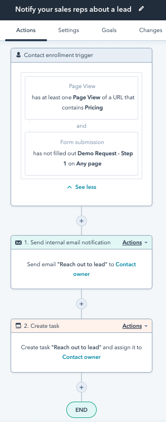 Workflow example - Send notifications when a visitor is on a high-intent website page