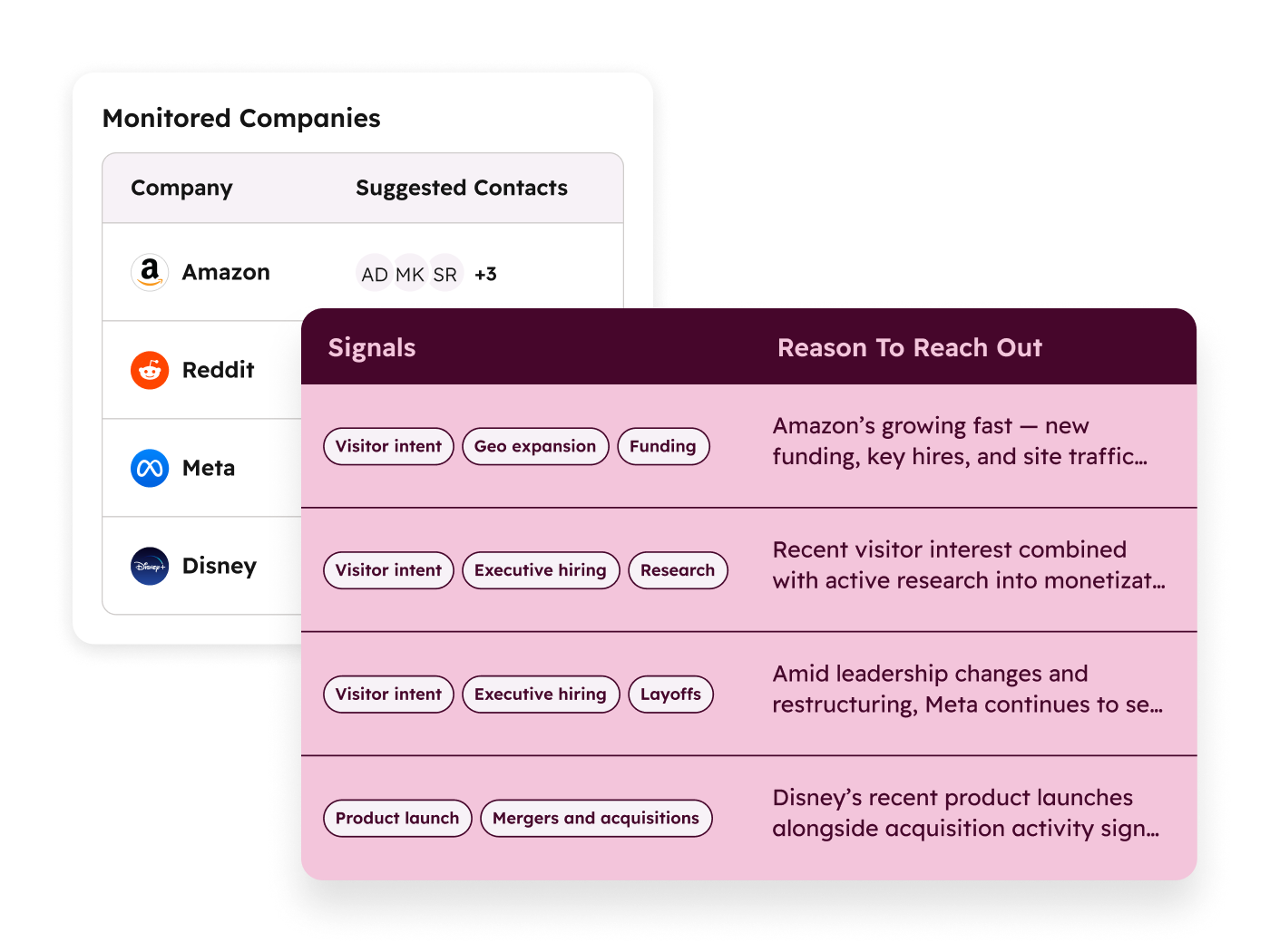Brz_ProspectingAgent_BuyingSignalMonitoring_EN_03132026