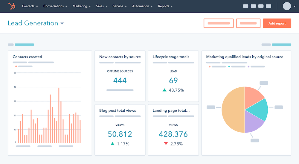 HubSpot Demo Portal 