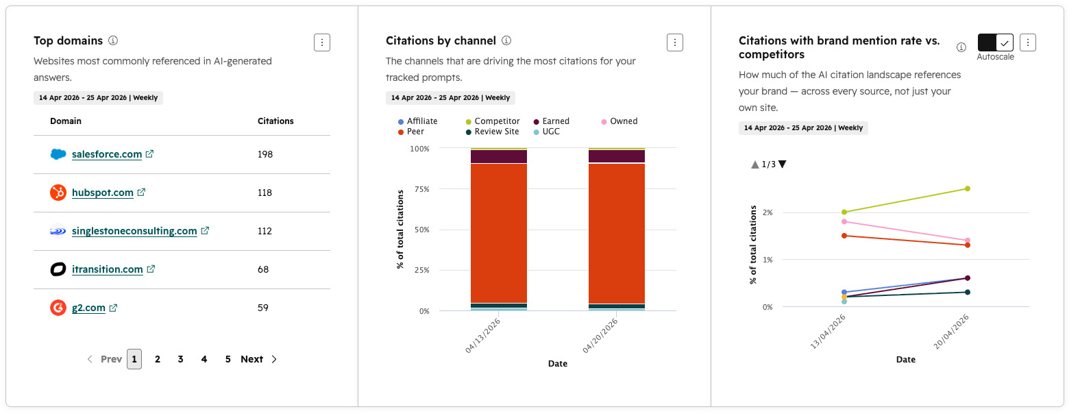 Screenshot 2026-04-25 at 16.31.07