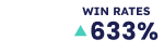 WIN RATES-3