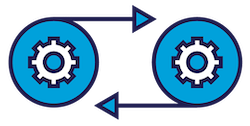 abm-comp-inbound
